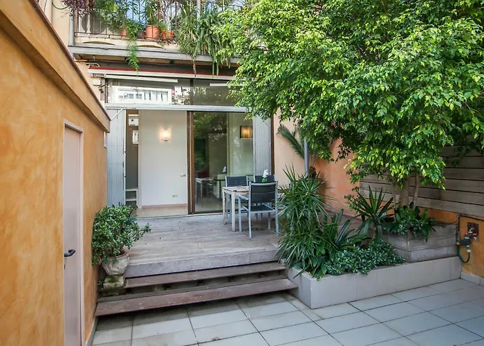 Tendency 7 * Barcelona